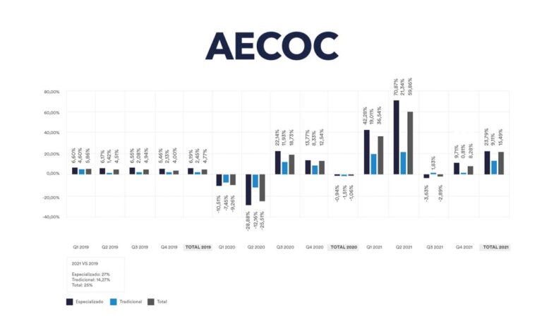 aecoc_1_25022022103822