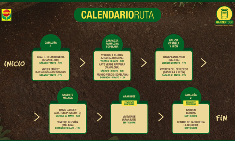 compo_tour_guiaverde_noticias_19042022095126