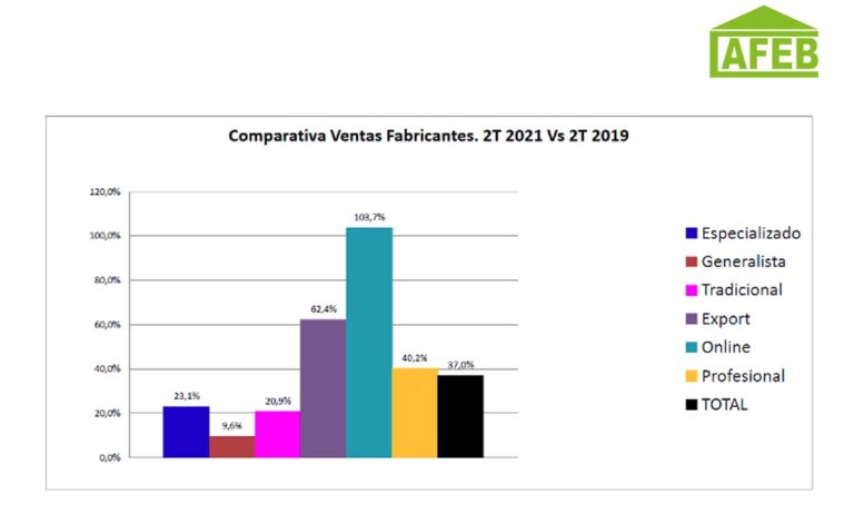 datos_ferreteria_26072021095544