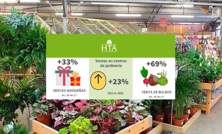 hta-grafico_17012022103250