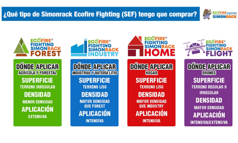 miniatura_video_tipos_ecofire_27062024082955