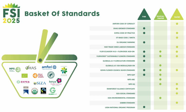 table-basket-2023-for-slide-scaled_03042024094943