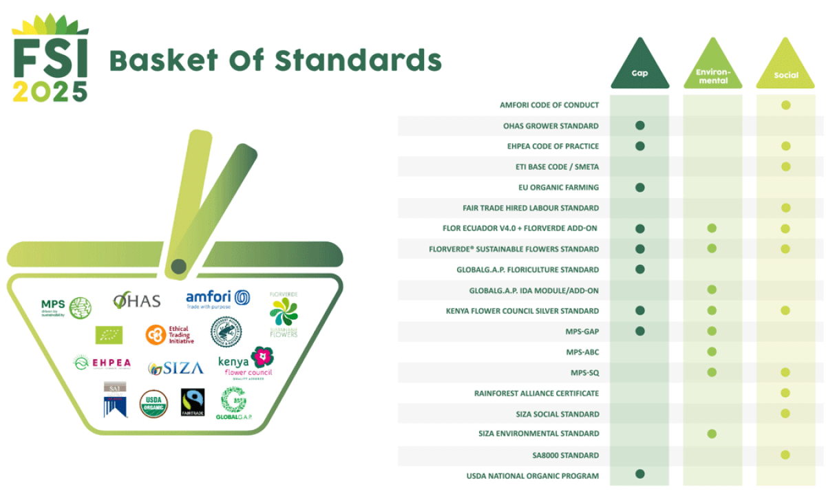 table-basket-2023-for-slide-scaled_03042024094943
